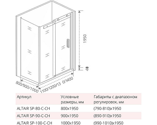 Santeh-Crystal.ru: Душевая стенка Good Door Altair SP-80-C-CH 80 профиль Хром стекло прозрачное Заказать Душевая стенка Good Door Altair SP-80-C-CH 80 профиль Хром стекло прозрачное в магазине сантехники Santeh-Crystal.ru
