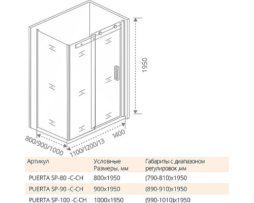 Santeh-Crystal.ru: Душевая стенка Good Door Puerta SP-90-C-CH 90 профиль Хром стекло прозрачное Приобрести Душевая стенка Good Door Puerta SP-90-C-CH 90 профиль Хром стекло прозрачное в магазине сантехники Santeh-Crystal.ru