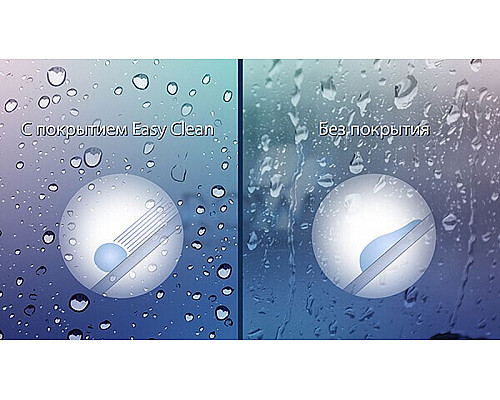 Заказать Душевой уголок RGW Passage PA-41 120х120 01084122-011 профиль Хром стекло прозрачное в магазине сантехники Santeh-Crystal.ru