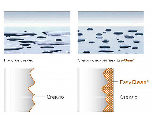 Заказать Душевая дверь RGW Stilvoll SV-03 120 06320312-11 профиль Хром стекло прозрачное в магазине сантехники Santeh-Crystal.ru