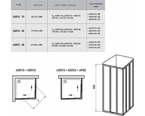 Приобрести Душевая дверь Ravak Supernova ASRV3-90 15V70U02ZG профиль Сатин стекло Grape в магазине сантехники Santeh-Crystal.ru