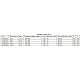 Купить Душевой уголок Riho SZ Scandic NXT Х203 117х87 L G001065120 (GX09022C1) профиль Хром стекло прозрачное в магазине сантехники Santeh-Crystal.ru