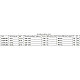 Купить Душевой уголок Riho SZ Scandic NXT Х203 117х97 L G001067120 (GX09023C1) профиль Хром стекло прозрачное в магазине сантехники Santeh-Crystal.ru