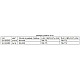 Купить Душевой уголок Riho SZ Scandic NXT Х209 77х77 L/P G001101120 (GX12022C0) профиль Хром стекло прозрачное в магазине сантехники Santeh-Crystal.ru