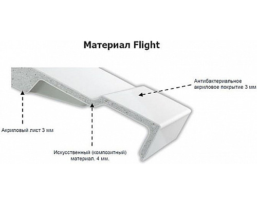 Santeh-Crystal.ru: Душевой поддон из материала Flight Jacob Delafon Flight Neus 160x90 E66521-00 Белый Купить Душевой поддон из материала Flight Jacob Delafon Flight Neus 160x90 E66521-00 Белый в магазине сантехники Santeh-Crystal.ru