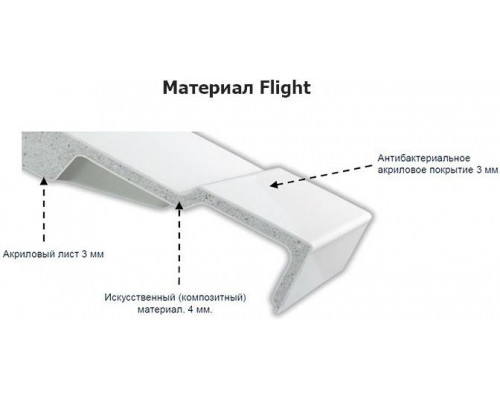 Купить Душевой поддон из материала Flight Jacob Delafon Flight Pure 100x80 E62324-00 Белый глянец в магазине сантехники Santeh-Crystal.ru