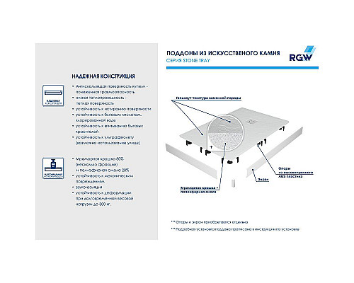 Купить Душевой поддон из искусственного камня RGW Stone Tray ST-W 130x70 16152713-01 Белый в магазине сантехники Santeh-Crystal.ru