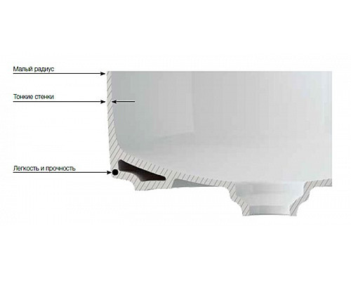 Купить Раковина-чаша Roca Inspira 50 327520000 Белая в магазине сантехники Santeh-Crystal.ru