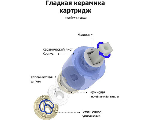 Santeh-Crystal.ru: Смеситель для кухни Frap H52 F4352-3 Сатин золотой Купить Смеситель для кухни Frap H52 F4352-3 Сатин золотой в магазине сантехники Santeh-Crystal.ru