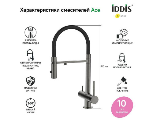 Купить Смеситель для кухни Iddis Ace ACEGMFFi05 Графит в магазине сантехники Santeh-Crystal.ru