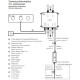 Смеситель для душа Kludi PushTronic 3830005-00 с термостатом Хром