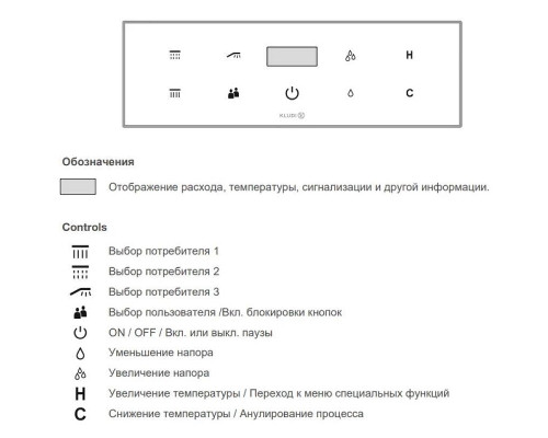 Смеситель для душа Kludi TouchTronic 38310G1-00 с термостатом Черный