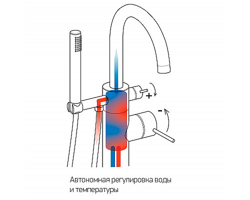 Santeh-Crystal.ru: Смеситель для ванны Paini Cox 78PZ136LM Черный матовый Приобрести Смеситель для ванны Paini Cox 78PZ136LM Черный матовый в магазине сантехники Santeh-Crystal.ru