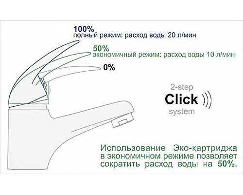 Santeh-Crystal.ru: Смеситель для раковины WasserKRAFT Aller 1068 Хром Приобрести Смеситель для раковины WasserKRAFT Aller 1068 Хром в магазине сантехники Santeh-Crystal.ru