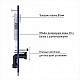 Купить Комплект унитаза с инсталляцией Berges Novum Rimless 043246 с сиденьем Микролифт и Черной клавишей смыва в магазине сантехники Santeh-Crystal.ru
