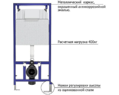 Унитаз с инсталляцией Ceramicanova Forma CN3009 + Berges Novum D5 040235 с сиденьем Микролифт и Черной матовой клавишей смыва