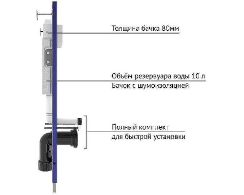 Унитаз с инсталляцией Ceramicanova Play CN3001 + Berges Novum D5 040235 с сиденьем Микролифт и Черной матовой клавишей смыва