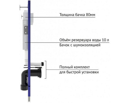 Унитаз с инсталляцией Ceramicanova Union CN4009T + Berges Novum L3 040213 с сиденьем Микролифт и клавишей смыва Хром