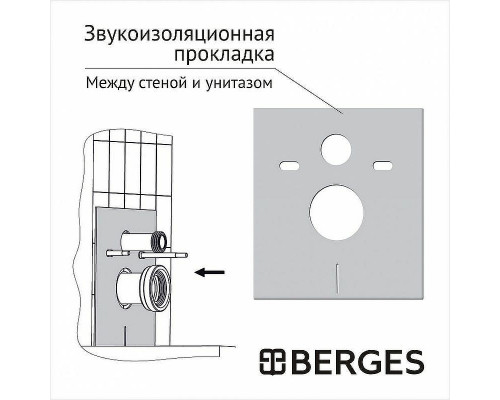 Комплект унитаза Ceramicanova Uno Rimless CN11001 с инсталляцией Berges Atom 410 040340 с сиденьем Микролифт и Черной матовой клавишей смыва
