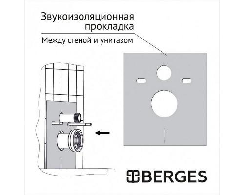 Унитаз с инсталляцией Ceramicanova Vogue CN4008T + Berges Atom 410 040340 с сиденьем Микролифт и Черной матовой клавишей смыва