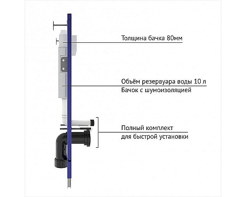 Santeh-Crystal.ru: Комплект унитаза Owl 1975 Vind Cirkel-H OWLT190305 с инсталляцией Berges Wasserhaus Novum L3 040213 с сиденьем Микролифт и клавишей смыва Хром Заказать Комплект унитаза Owl 1975 Vind Cirkel-H OWLT190305 с инсталляцией Berges Wasserhaus Novum L3 040213 с сиденьем Микролифт и клавишей смыва Хром в магазине сантехники Santeh-Crystal.ru