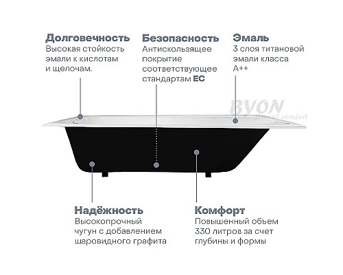 Приобрести Чугунная ванна Byon 13М Maxi 180x80 Ц0000139 с антискользящим покрытием в магазине сантехники Santeh-Crystal.ru