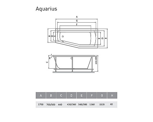 Приобрести Акриловая ванна Relisan Aquarius 170x70 R Гл000023278 без гидромассажа в магазине сантехники Santeh-Crystal.ru
