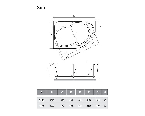 Заказать Акриловая ванна Relisan Sofi 160x100 L Гл000024565 без гидромассажа в магазине сантехники Santeh-Crystal.ru