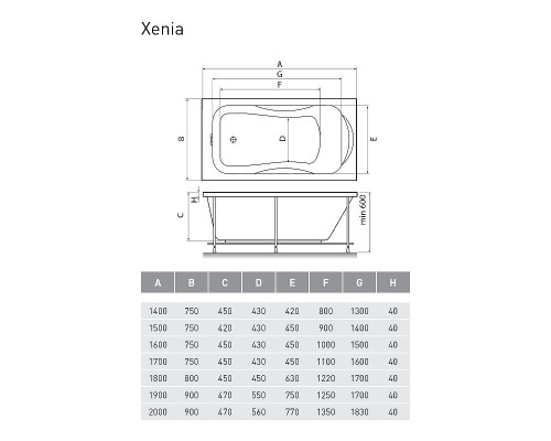 Купить Акриловая ванна Relisan Xenia 160x75 Гл000001266 без гидромассажа в магазине сантехники Santeh-Crystal.ru
