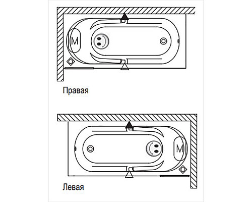 Купить Акриловая ванна Riho Future 180x80 B074001005 (BC3100500000000) без гидромассажа в магазине сантехники Santeh-Crystal.ru
