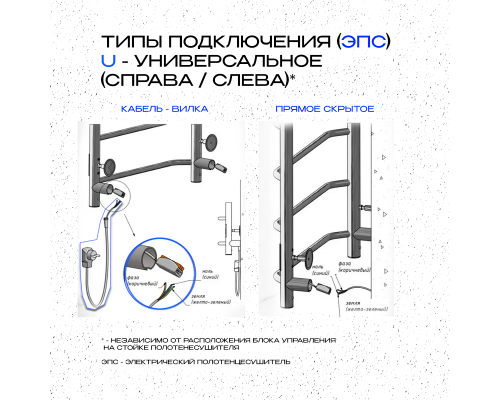 Полотенцесушитель электрический с/т Comfysan Luce EC-8 80/50 с полкой, хром