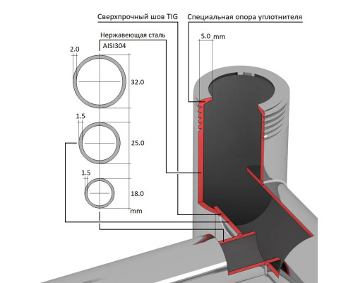 полотенцесушитель водяной comfysan pioli-k w-6 60/50, хром матовый нижнее подключение 500мм.