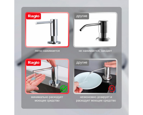 Дозатор для моющего средства на кухню Raglo встраиваемый R720.02 латунь, хром