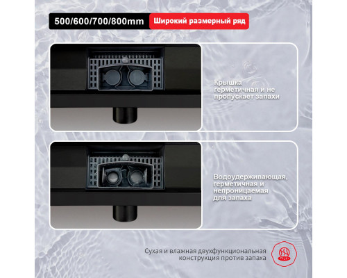 Душевой трап Raglo R650.70.06 700мм, нержавеющая сталь, черный