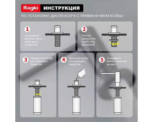 Дозатор для моющего средства на кухню Raglo встраиваемый R720.02.09 латунь, графит