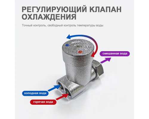 Смеситель Raglo R03.17 для раковины сенсорный, хром