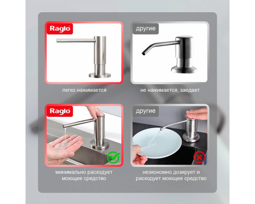 Дозатор для моющего средства на кухню Raglo встраиваемый R720.02.05 латунь, сатин
