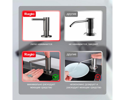 Дозатор для моющего средства на кухню Raglo встраиваемый R720.02.09 латунь, графит
