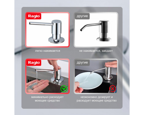 Дозатор для моющего средства на кухню Raglo встраиваемый R720.01 латунь, хром