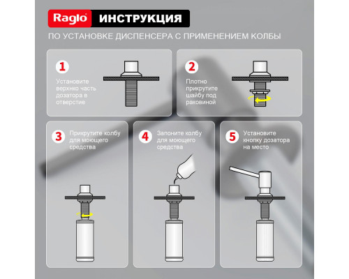 Дозатор для моющего средства на кухню Raglo встраиваемый R720.01.06 латунь, черный