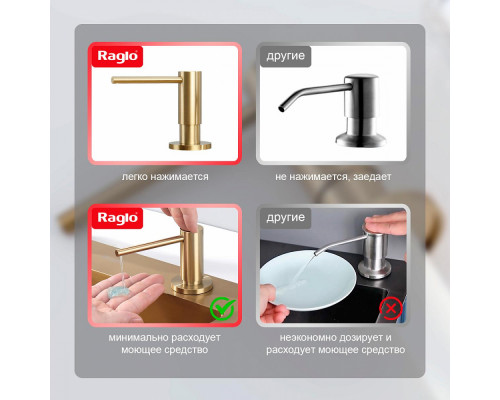 Дозатор для моющего средства на кухню Raglo встраиваемый R720.02.03 латунь, сатин золотой