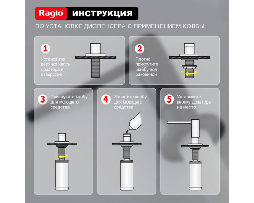 Дозатор для моющего средства на кухню Raglo встраиваемый R720.02.06 латунь, черный