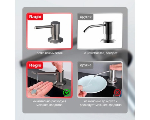 Дозатор для моющего средства на кухню Raglo встраиваемый R720.01.06 латунь, черный