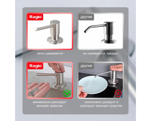 Дозатор для моющего средства на кухню Raglo встраиваемый R720.01.05 латунь, сатин