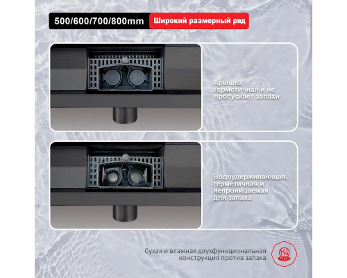 Душевой трап Raglo R650.70.09 700мм, нержавеющая сталь, графит