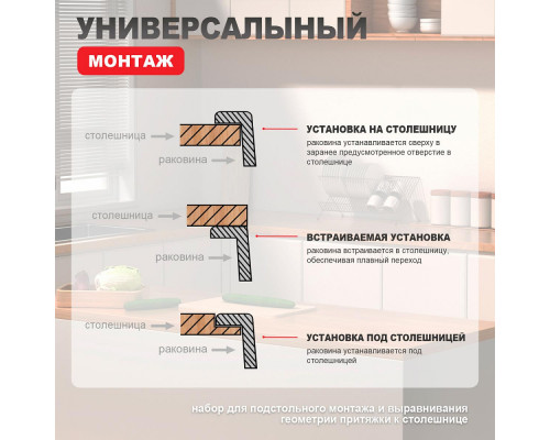 Кухонная мойка Raglo R701.6050 из нержавеющей стали в базу от 60см, графит