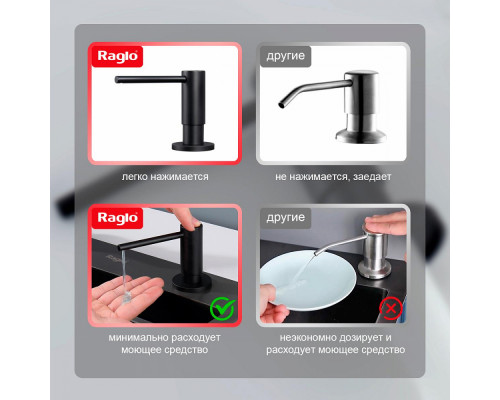 Дозатор для моющего средства на кухню Raglo встраиваемый R720.02.06 латунь, черный