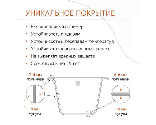 Ванна чугунная tempra Cadis 120x70