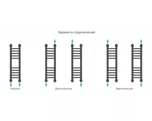 Приобрести Полотенцесушитель водяной 600х150 Сунержа Богема+ 00-0220-6015 в магазине сантехники Santeh-Crystal.ru