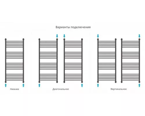 Купить Полотенцесушитель водяной 1200х500 Сунержа Богема+ 00-0220-1250 в магазине сантехники Santeh-Crystal.ru